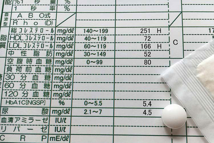 脂質異常症とは